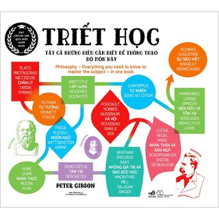 Triết Học - Tất Cả Những Điều Cần Biết Để Thông Thạo Bộ Môn Này