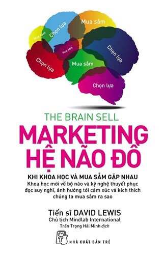 Marketing Hệ Não Đồ