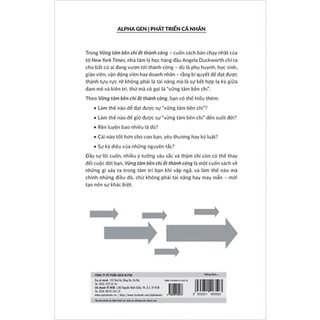 Vững Tâm Bền Chí Ắt Thành Công