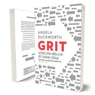 Vững Tâm Bền Chí Ắt Thành Công