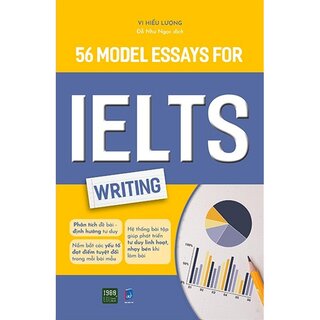 56 Module Essays For Ielts Writing