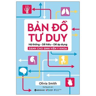 Bản Đồ Tư Duy Dành Cho Sinh Viên Y Khoa