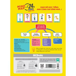 Mind Map 24H English - Giao Tiếp