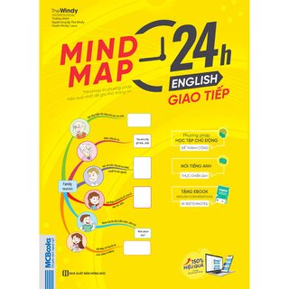 Mind Map 24H English - Giao Tiếp