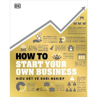 How To Start Your Own Business - Hiểu Hết Về Khởi Nghiệp (Bìa Cứng)