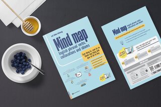 Mind Map English Phrasal Verbs, Collocations And Idioms - Cụm Động Từ, Cụm Từ Và Thành Ngữ Tiếng Anh Qua Sơ Đồ Tư Duy