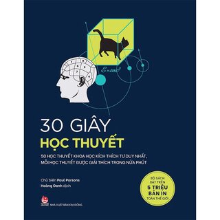 30 Giây Khoa Học - 30 Giây Học Thuyết