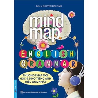 Mind Map - English Grammar