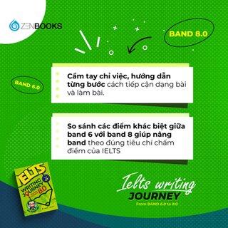 IELTS Writing Journey Elevate To Band 8.0