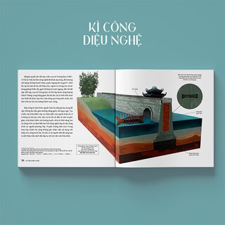 Kì Công Diệu Nghệ - Một Số Kĩ Thuật Và Công Nghệ Trên Dải Đất Hình Chữ S Trước Thế Kỉ XX