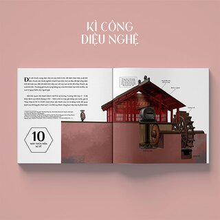 Kì Công Diệu Nghệ - Một Số Kĩ Thuật Và Công Nghệ Trên Dải Đất Hình Chữ S Trước Thế Kỉ XX