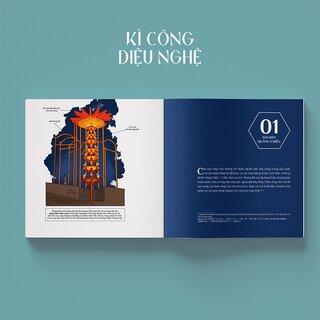 Kì Công Diệu Nghệ - Một Số Kĩ Thuật Và Công Nghệ Trên Dải Đất Hình Chữ S Trước Thế Kỉ XX