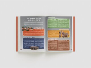 Chung Một Ngôi Nhà - Atlas 54 Dân Tộc Việt Nam (Bìa Cứng)