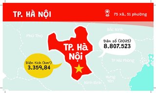 Non Sông Một Dải - 34 Thẻ Tỉnh Thành - 1 Thẻ Đặc Khu Hải Đảo (Bộ Thẻ Flashcard)
