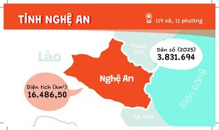 Non Sông Một Dải - 34 Thẻ Tỉnh Thành - 1 Thẻ Đặc Khu Hải Đảo (Bộ Thẻ Flashcard)
