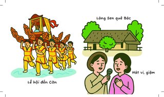 Non Sông Một Dải - 34 Thẻ Tỉnh Thành - 1 Thẻ Đặc Khu Hải Đảo (Bộ Thẻ Flashcard)
