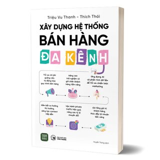 Xây Dựng Hệ Thống Bán Hàng Đa Kênh
