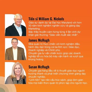 Textbook Quản Trị Kinh Doanh Hiện Đại