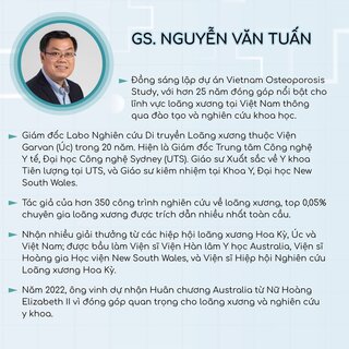 Loãng Xương - Dịch Tễ Học, Chẩn Đoán, Quản Lý, Phòng Ngừa - GS. Nguyễn Văn Tuấn, BS. Hồ Phạm Thục Lan