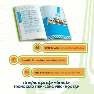 3000 Must-Know English Words - Tự Tin Sử Dụng Tiếng Anh Như Người Bản Xứ - Lighthouse Writers