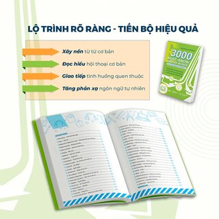 3000 Must-Know English Words - Tự Tin Sử Dụng Tiếng Anh Như Người Bản Xứ - Lighthouse Writers