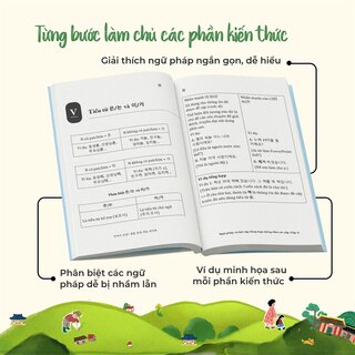 Ngữ Pháp Và Bài Tập Tổng Hợp Tiếng Hàn Sơ Cấp - Tập 2 - Nguyễn Diệu Liên