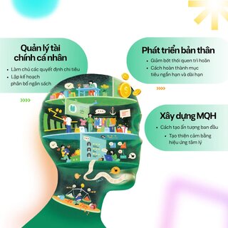 Sự Hấp Dẫn Của Kinh Tế Học Hành Vi - Nayoung Kim