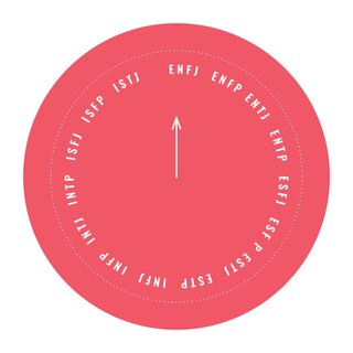 Sổ Tay Giải Mã Tính Cách - 25 Bài Trắc Nghiệm Tính Cách Dựa Trên MBTI Và Enneagram - Haulwen Nicholas