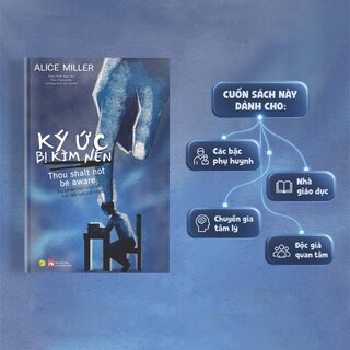 Ký Ức Bị Kìm Nén - Alice Miller
