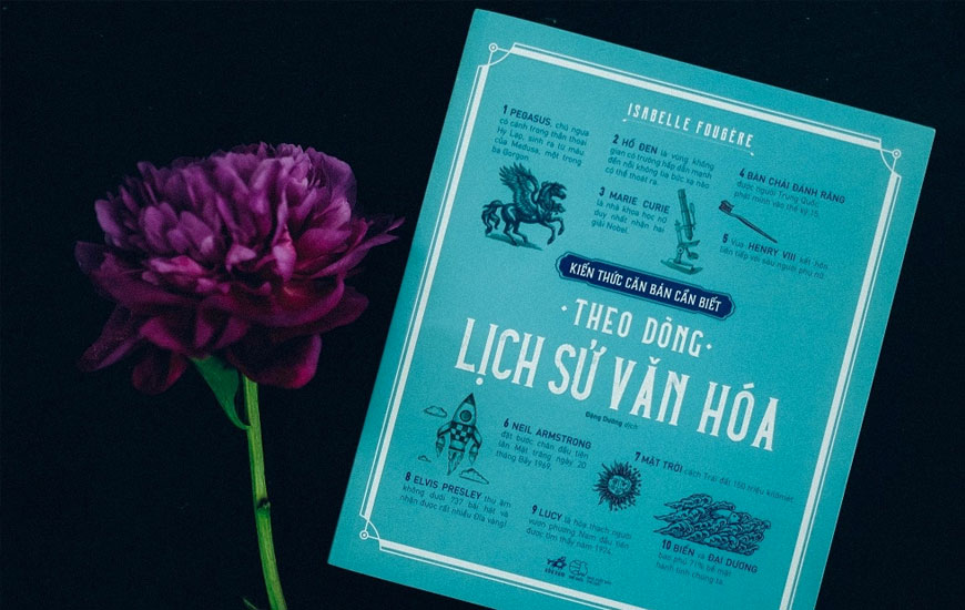 Sách "Theo Dòng Lịch Sử Văn Hóa" của tác giả  Isabelle Fougère