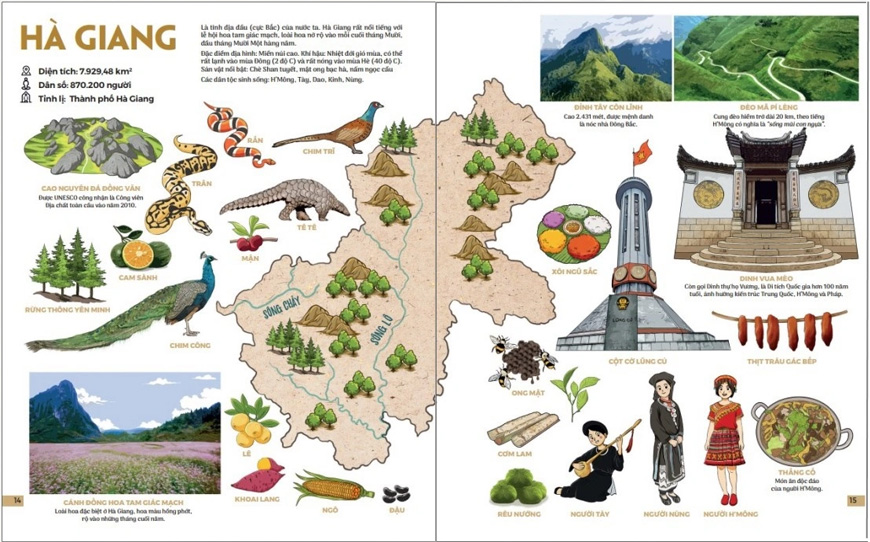 Sách Đất Nước Gấm Hoa - Atlas Việt Nam. Tác giả Võ Thị Mai Chi, Hồ Quốc Cường - 2