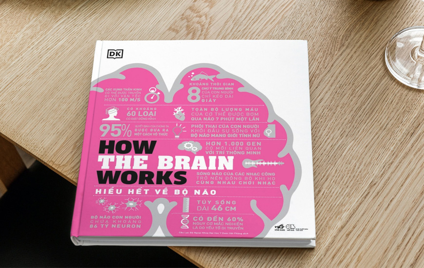 Sách How The Brain Works - Hiểu Hết Về Bộ Não. Tác giả DK